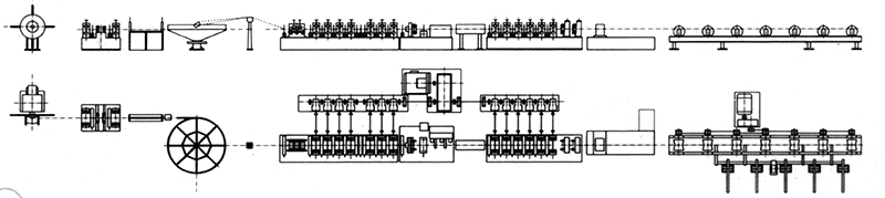 精密高頻焊管機組的方向在哪 精密高頻焊管機組的方向在哪